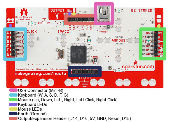 02 makeymakey.png