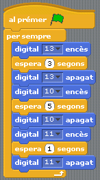 Programaciosemaforleds.png